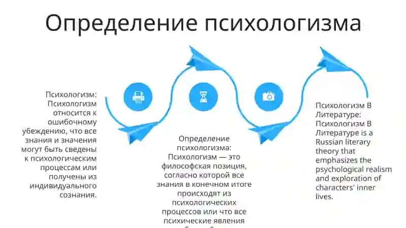 Психологизм В Литературе 3