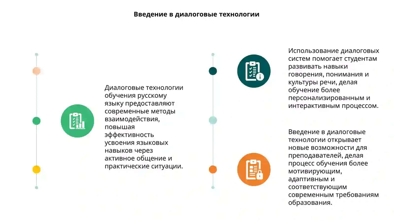 Диалоговые технологии обучения русскому языку 3