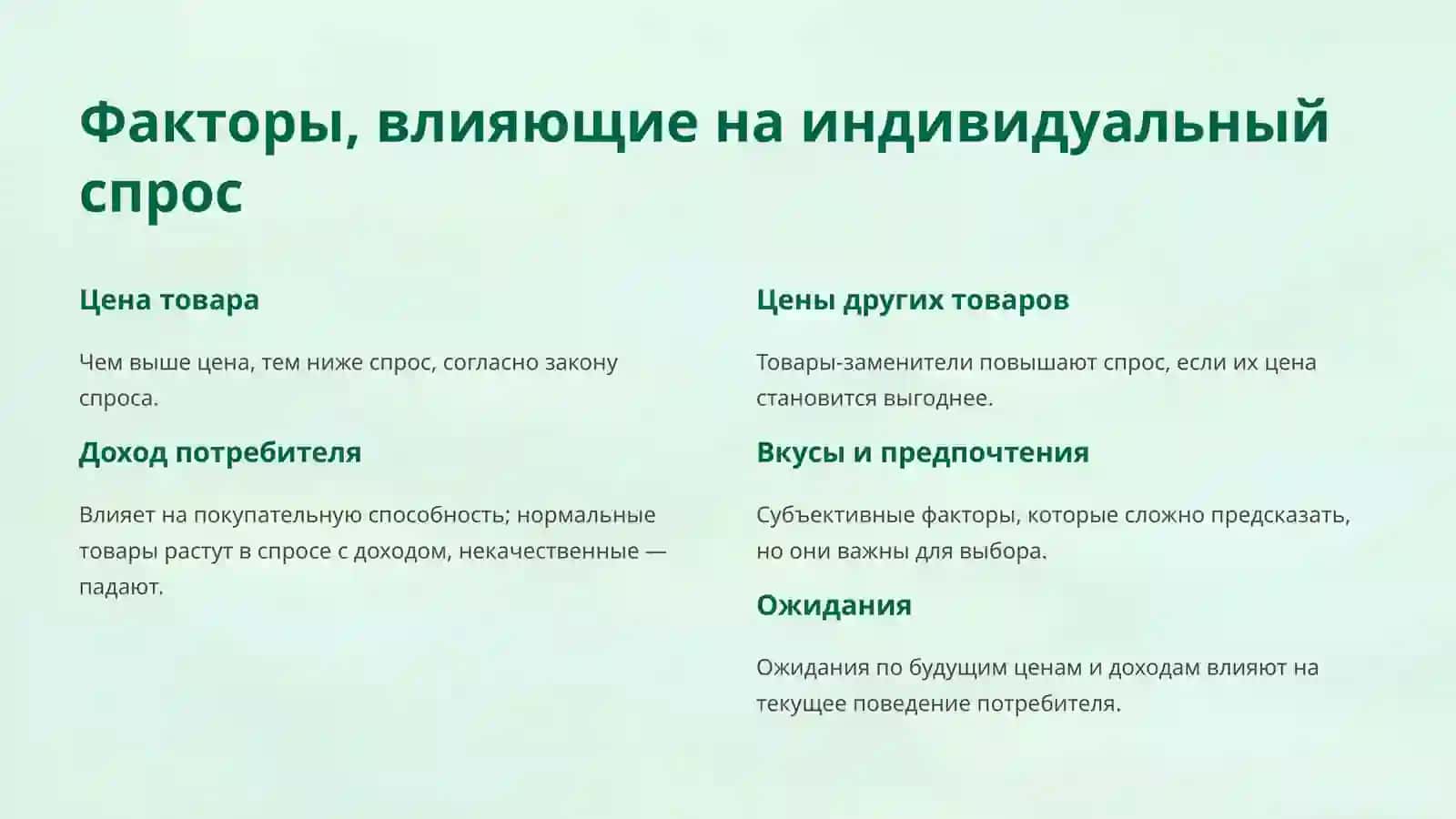 Индивидуальный спрос 3