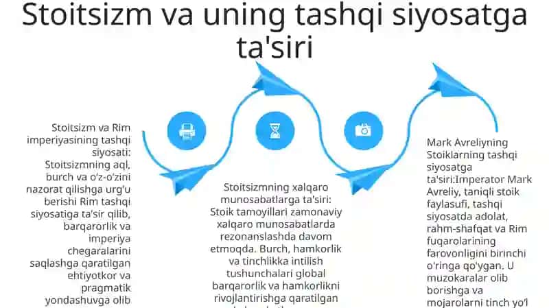Mark Avreliy Davrida Rimning Tashqi Siyosati 3