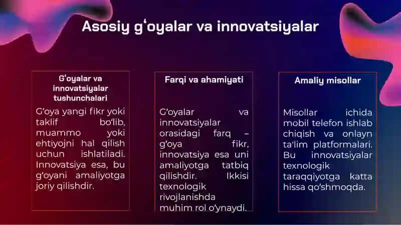 Gʻoyalar, innovatsiyalar va texnik taraqqiyot 3