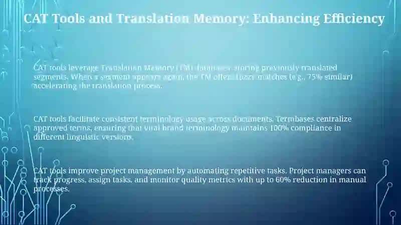 Modern methods of translation 3