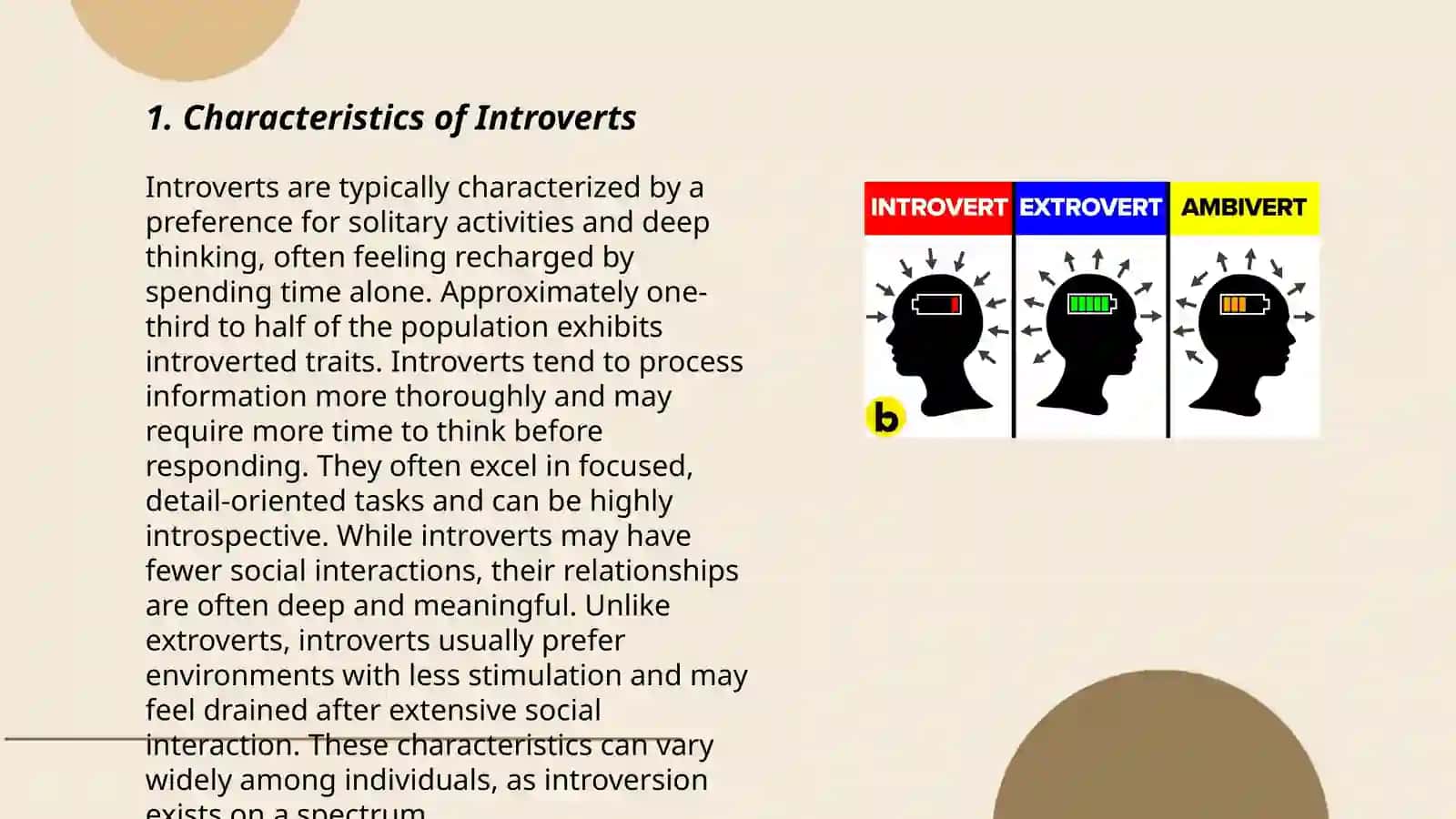 Introverts and extroverts 3
