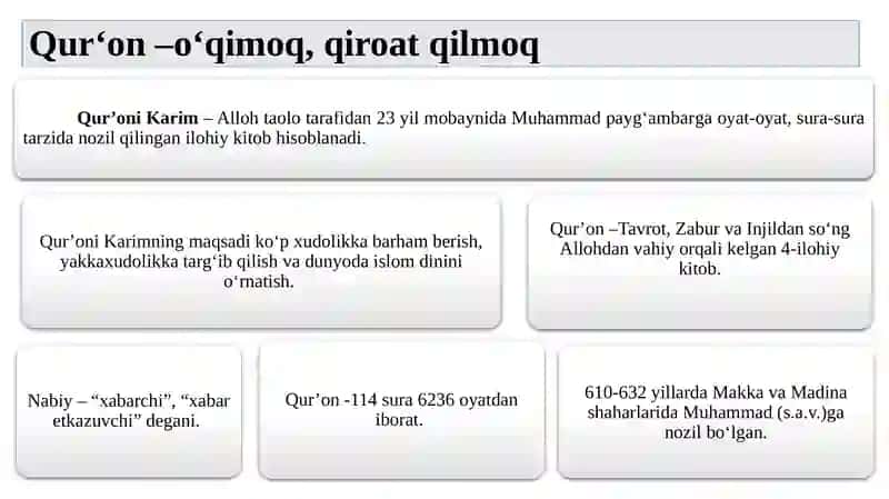 Qur‘on–o‘qimoq,qiroatqilmoq 3