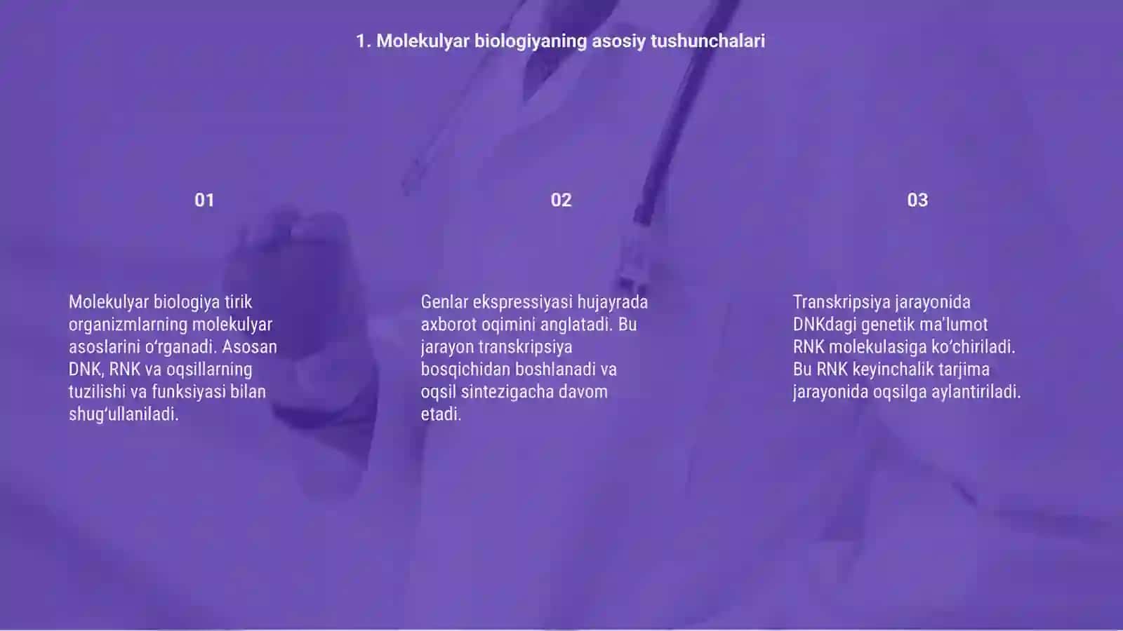 Molekulyar biologiya. Genlar ekspressiyasi: transkripsiya 3