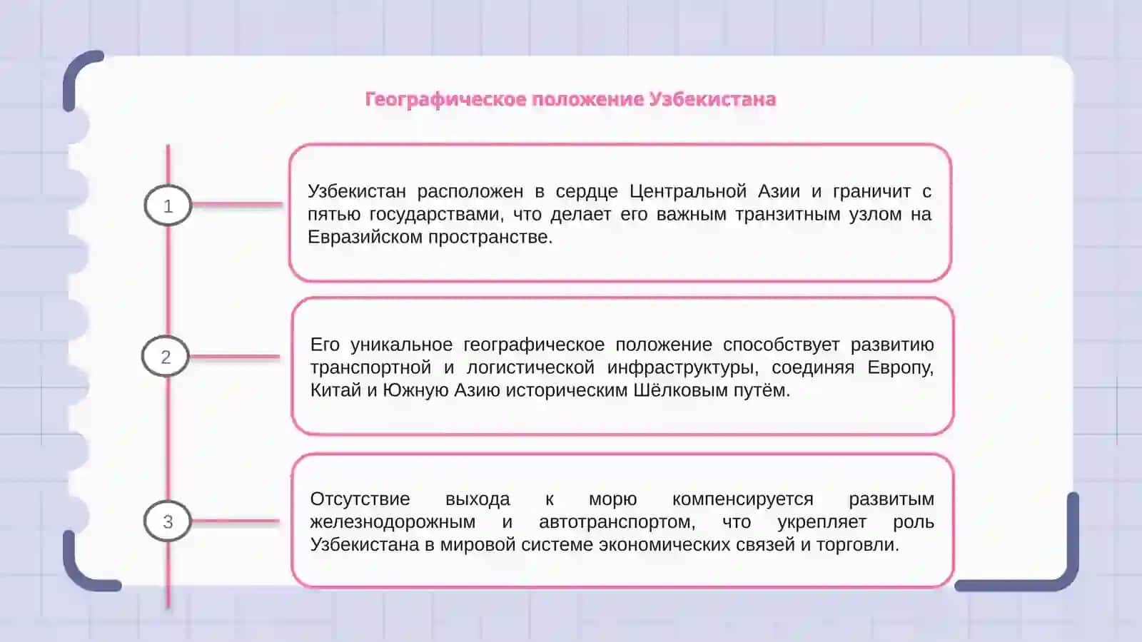 Место Узбекистана в мировом масштабе 3