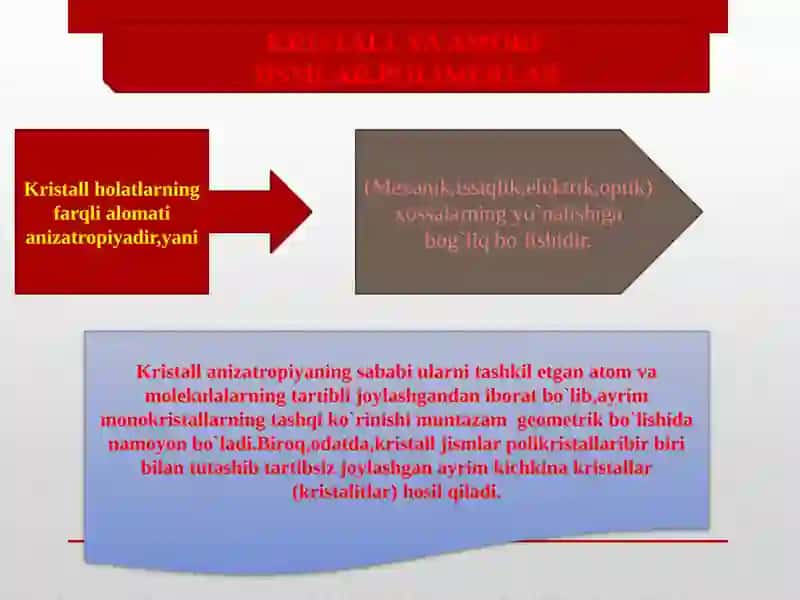 Biologik To'qimalarning Mexanik Xossalari 3