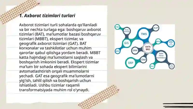 Axborot Tizimlari 3