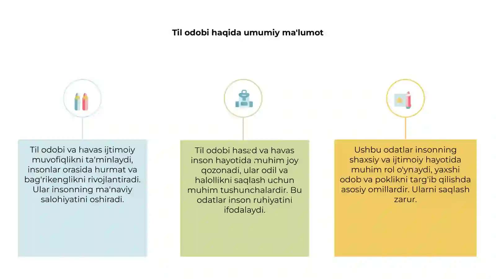 Til odobi hasad va havas 3
