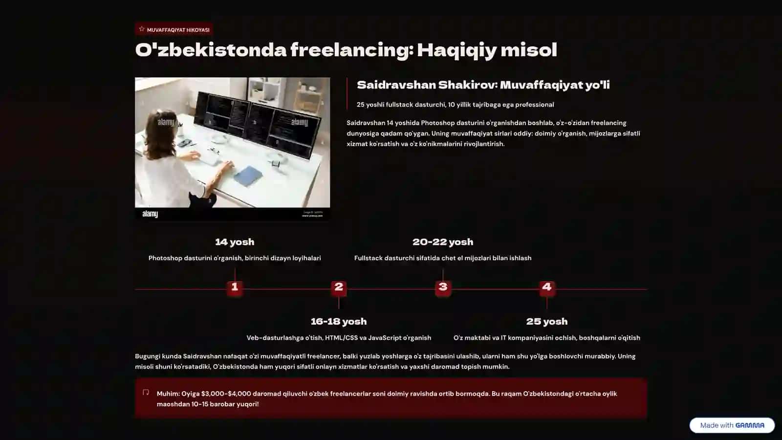 Onlayn Daromad va Freelance Kurs: Mustaqil Ishlashga Qadam 3