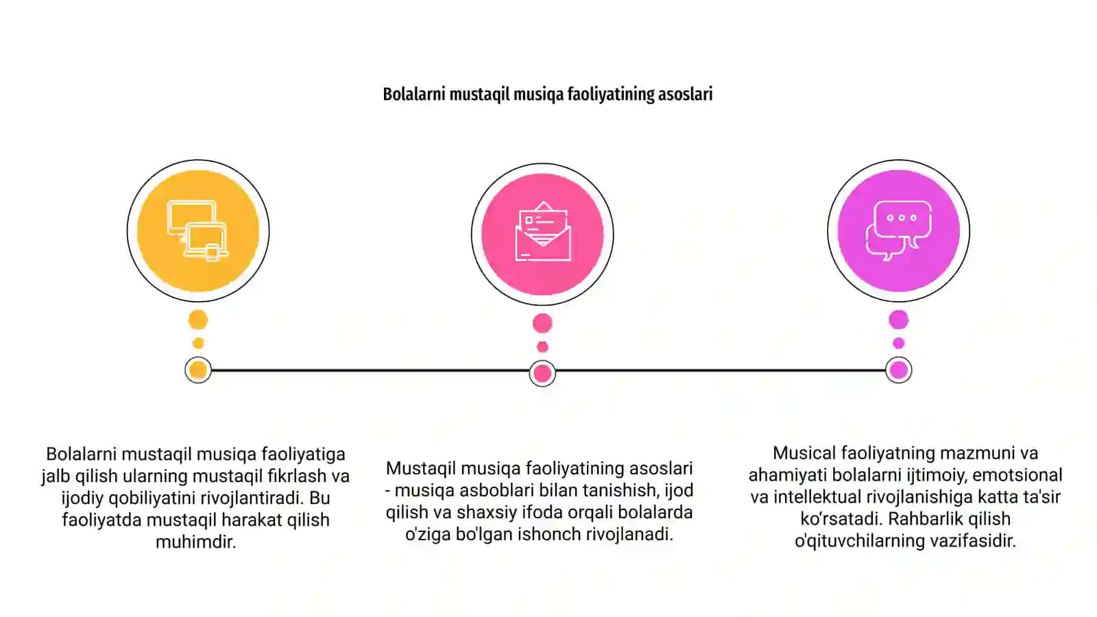 Bolalarni Mustaqil Musiqiy Faoliyati 3