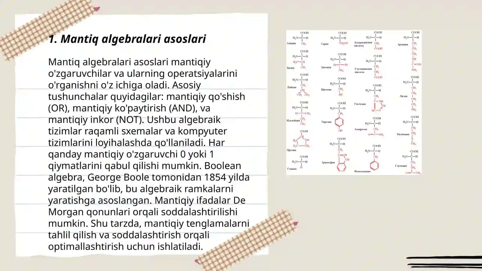 Mantiq algebralari asoslari 3