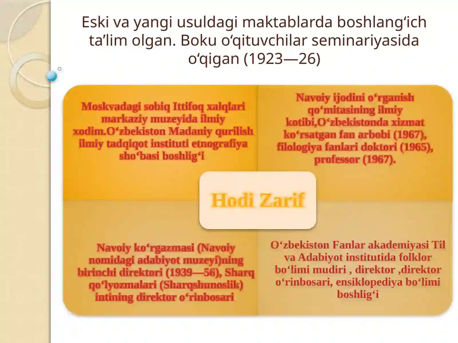 Hodi Zaripov 3