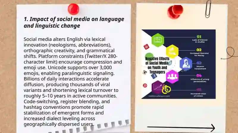 The Influence of Social Media on Modern Communication 3