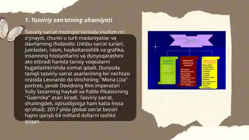 Tasviriy San'atning Ahamiyati 3