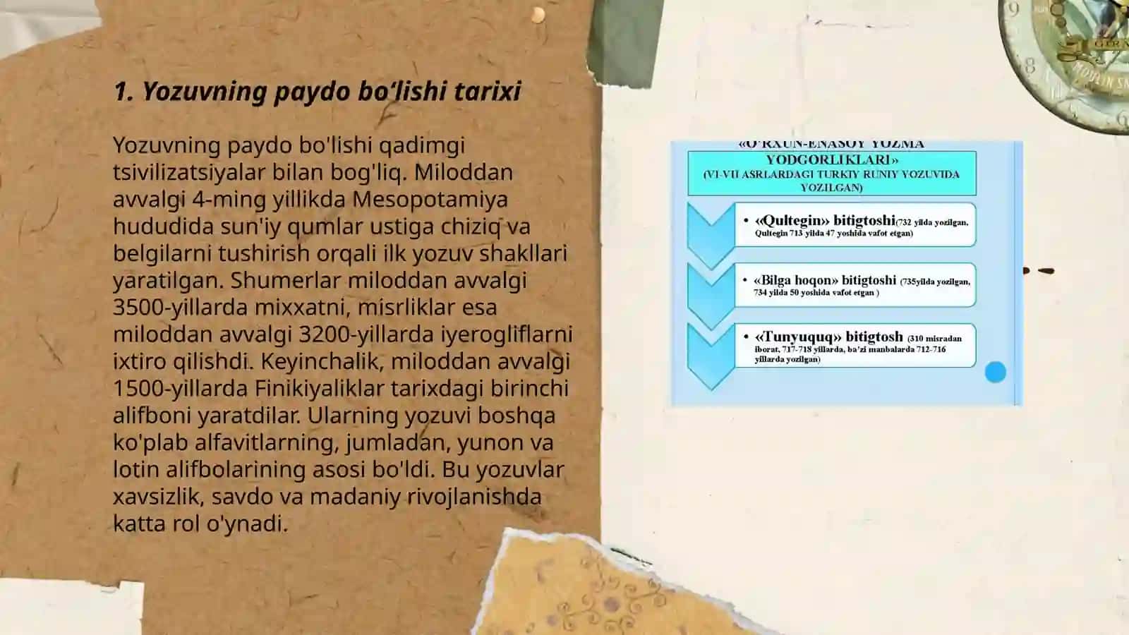 Yozuvning paydo bo'lishi tarixi 3