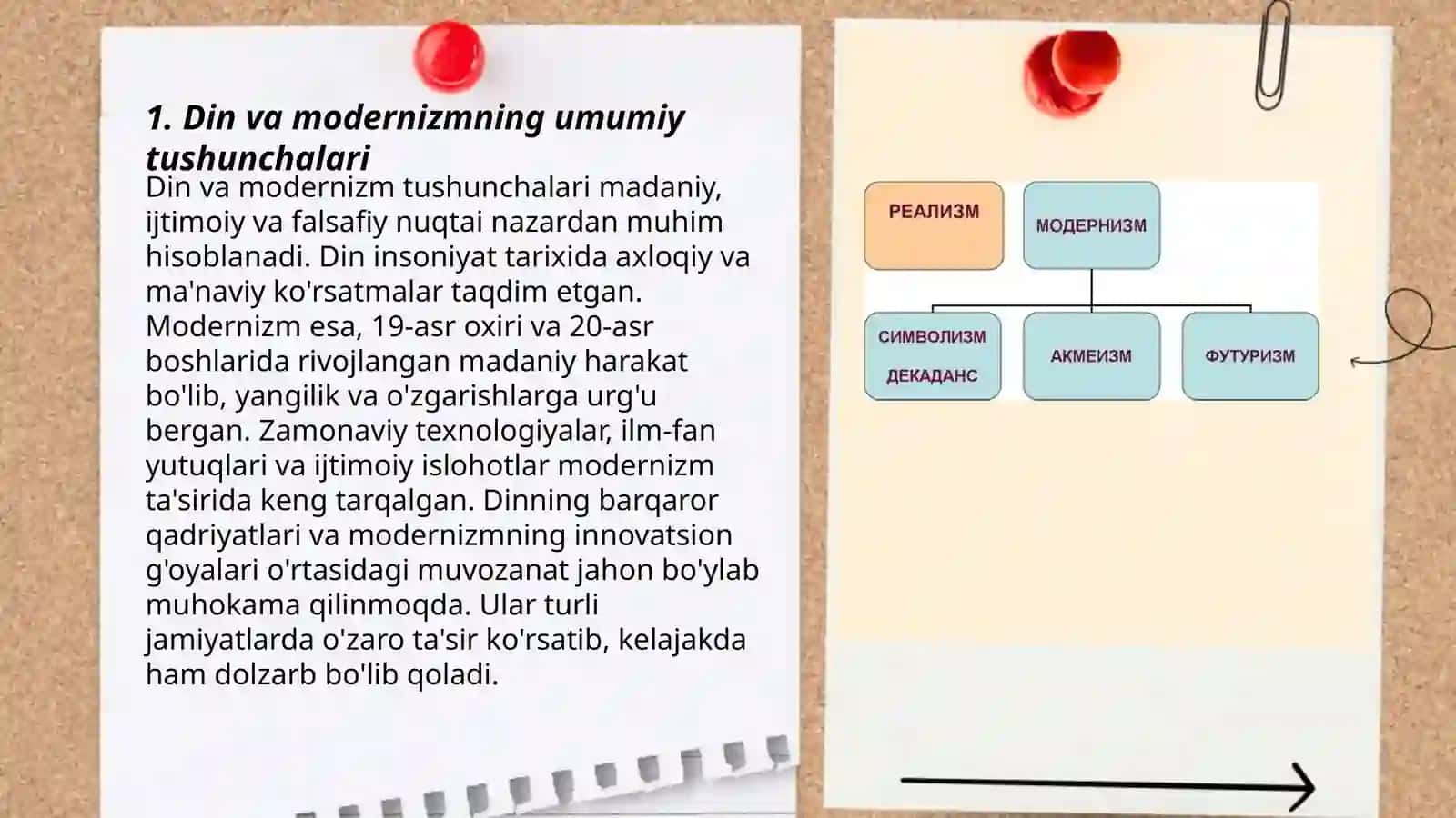 Din va modernizm 3