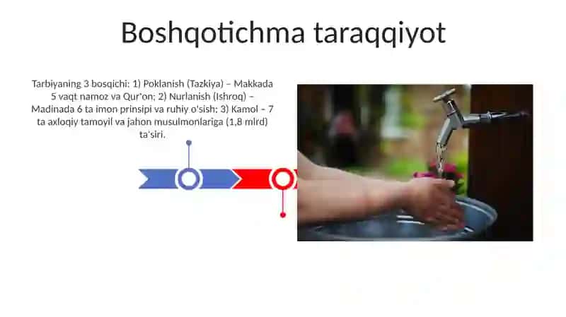 Tarbiya jarayonining o‘ziga xos xususiyatlari 3