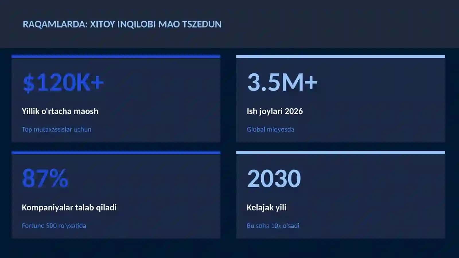 Xitoy inqilobi Mao Tszedun 3