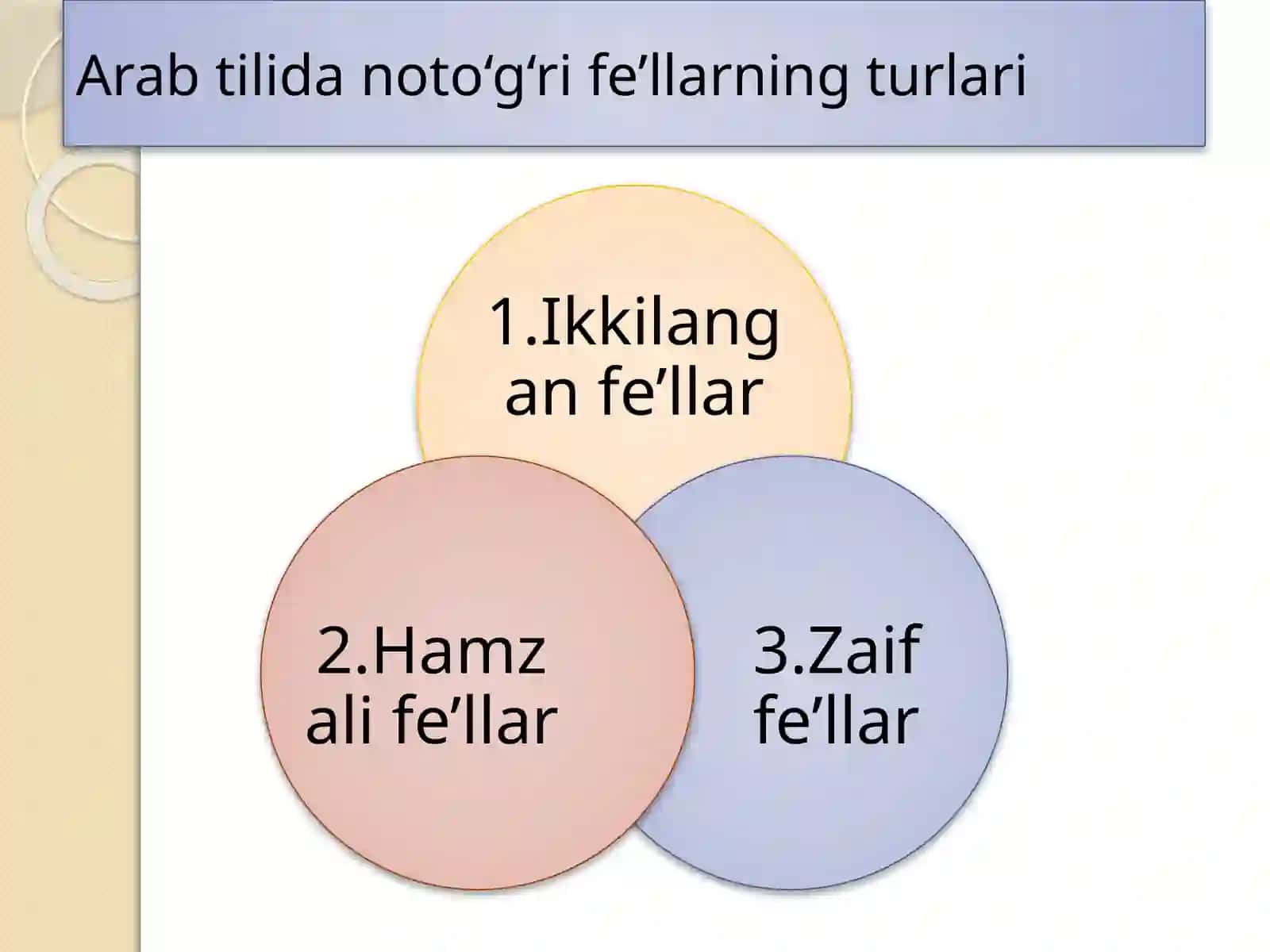 Zaif fe’llarning o‘tgan zamonda tuslanishi 3