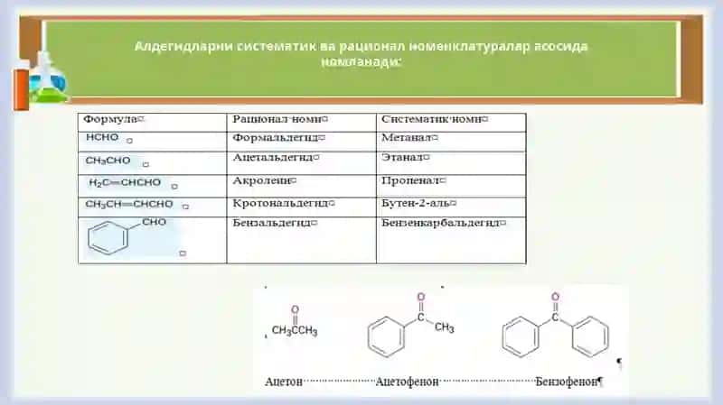 Альдегид вакетонлар 3