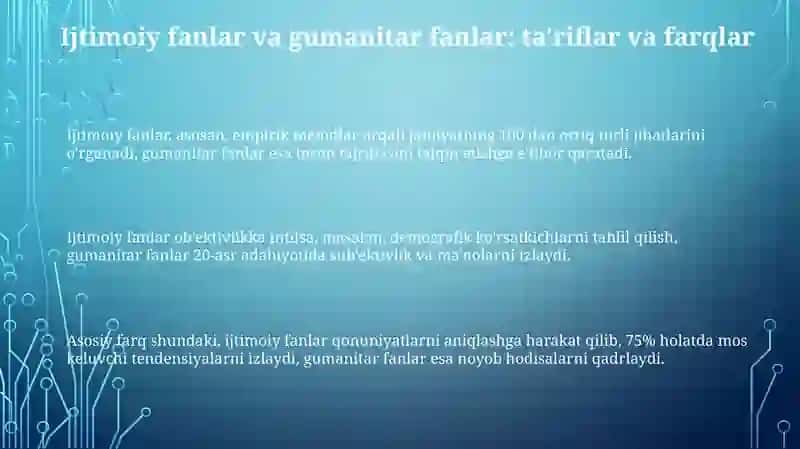 Ijtimoiy-gumanitar fanlar 3