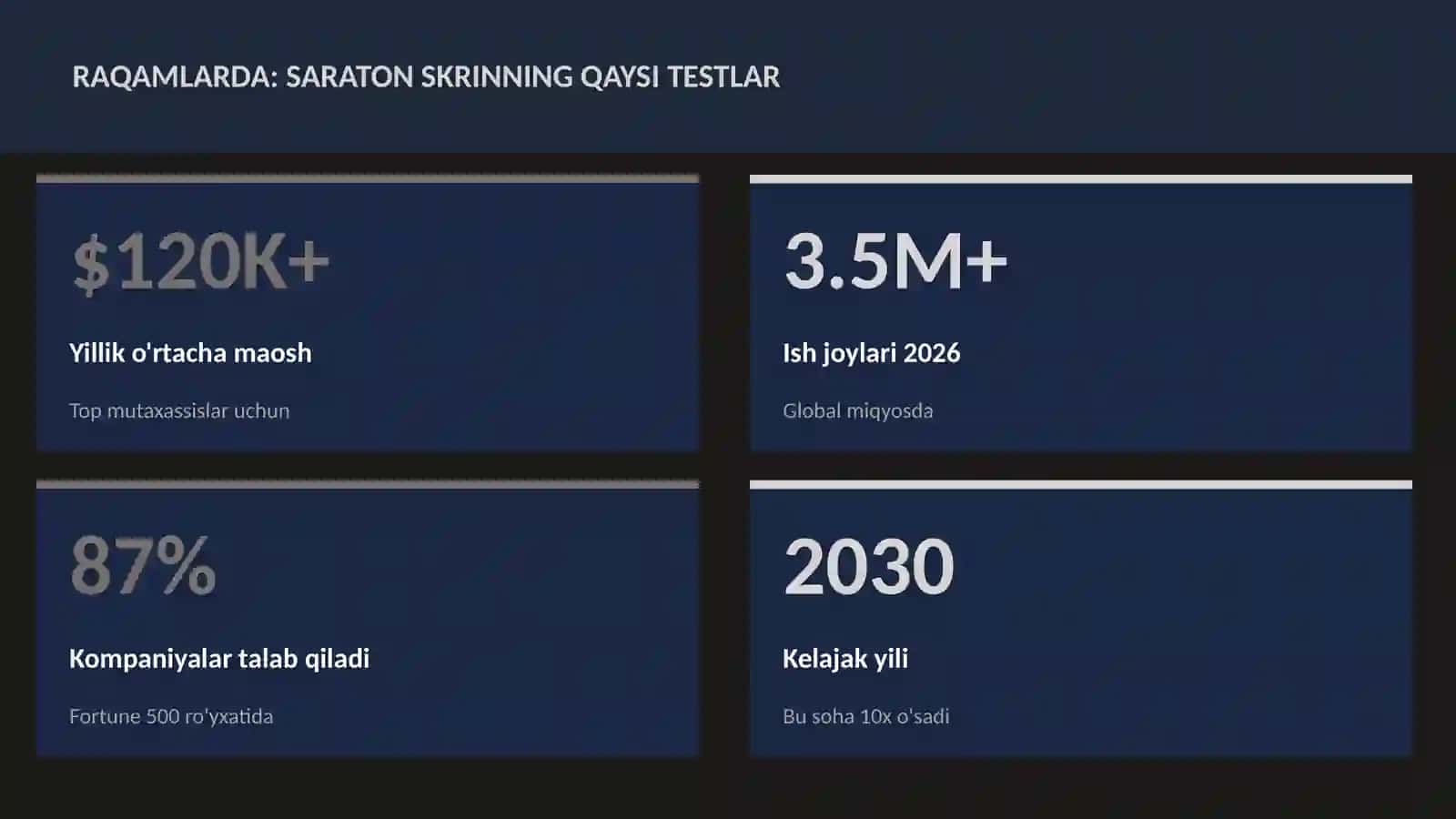 SARATON SKRINNING QAYSI TESTLAR 3