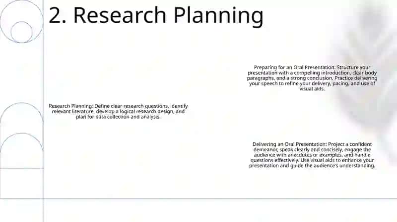 Preparing For And Delivering An Oral Presentation Of Your Research 3