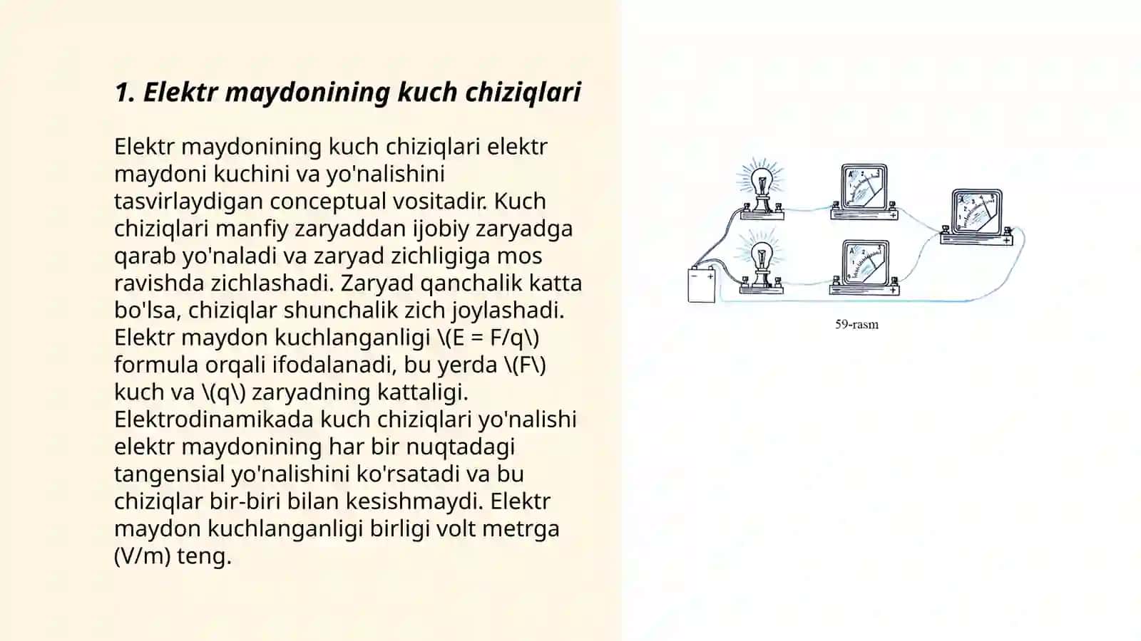 Elektr maydonining kuch chiziqlari 3