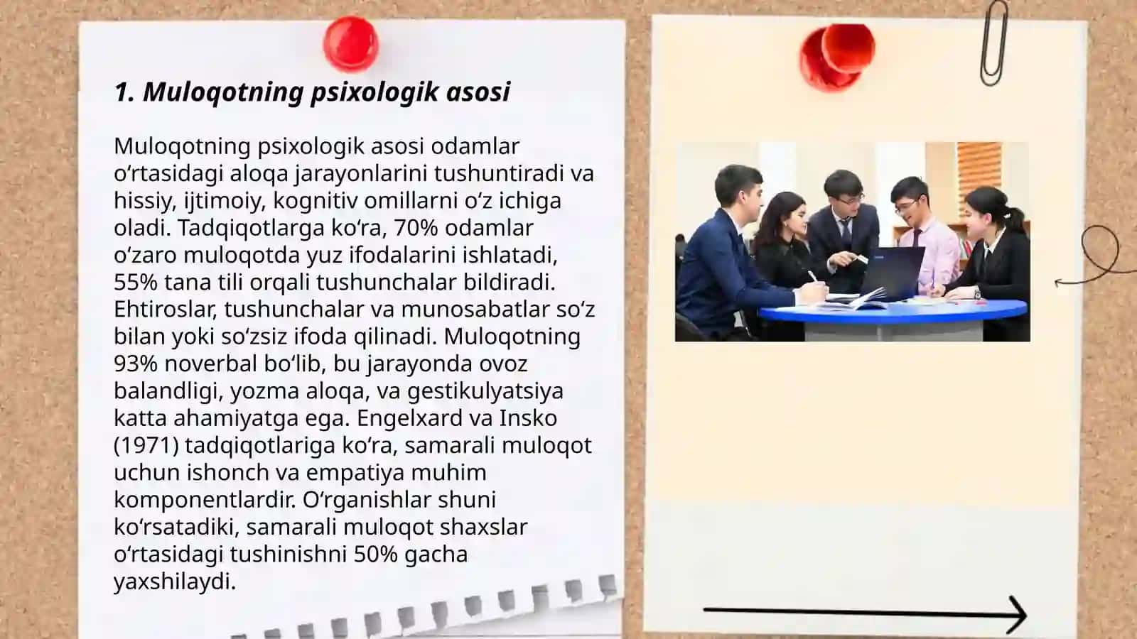 Muloqotning Psixologik Asosi 3