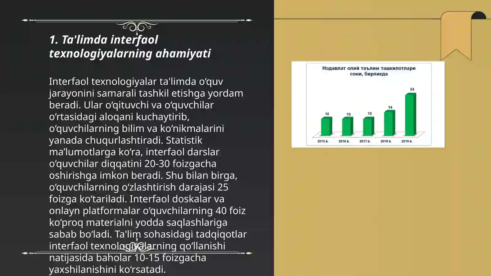 Ta'limda interfaol texnologiyalarning ahamiyati 3
