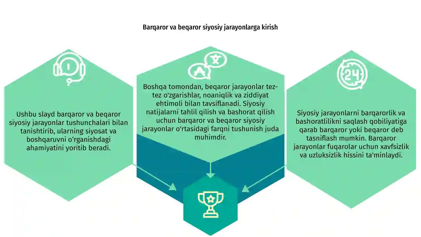 Barqaror va beqaror siyosiy jarayonlar 3
