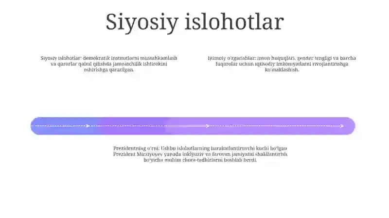 OʻZbekiston Respublikasidagi Ijtimoiy OʻZgarishlar 3