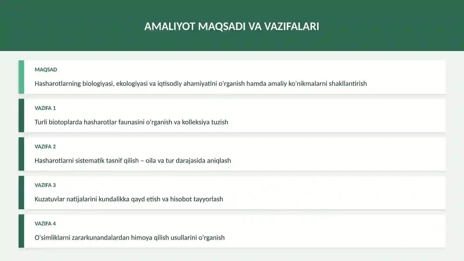 Entomologiya va O'simlikshunoslik 3