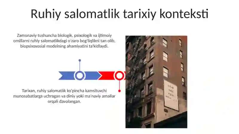 Ruhiy Salomatlik 3