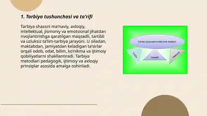 Tarbiya tushunchasi,vazifasi va turlari 3