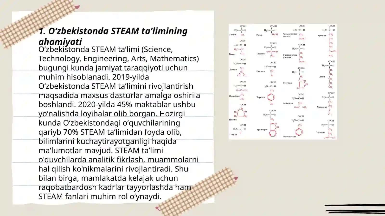 Oʻzbekistonda Steam taʼlimining rivojlanishi 3