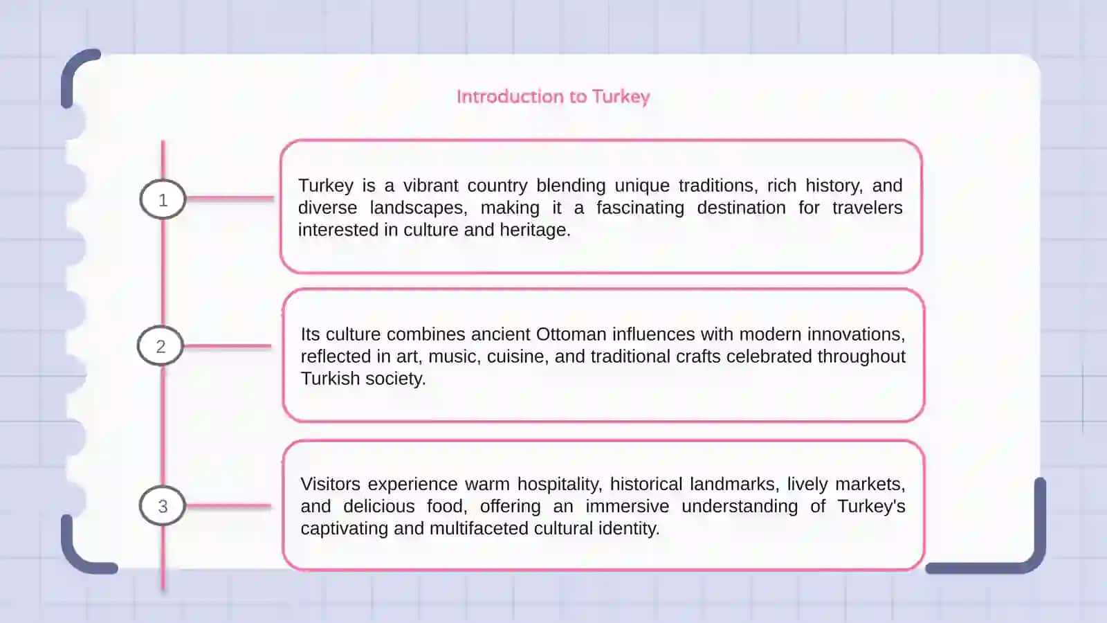 Introduction to Turkey 3