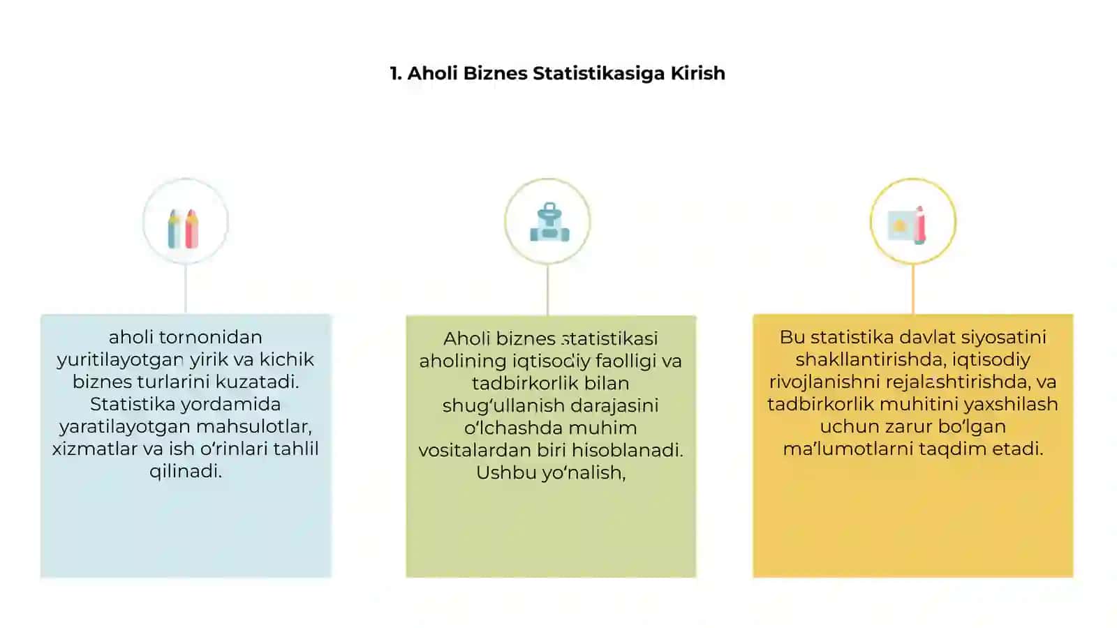 Aholi Biznes statistikasi 3