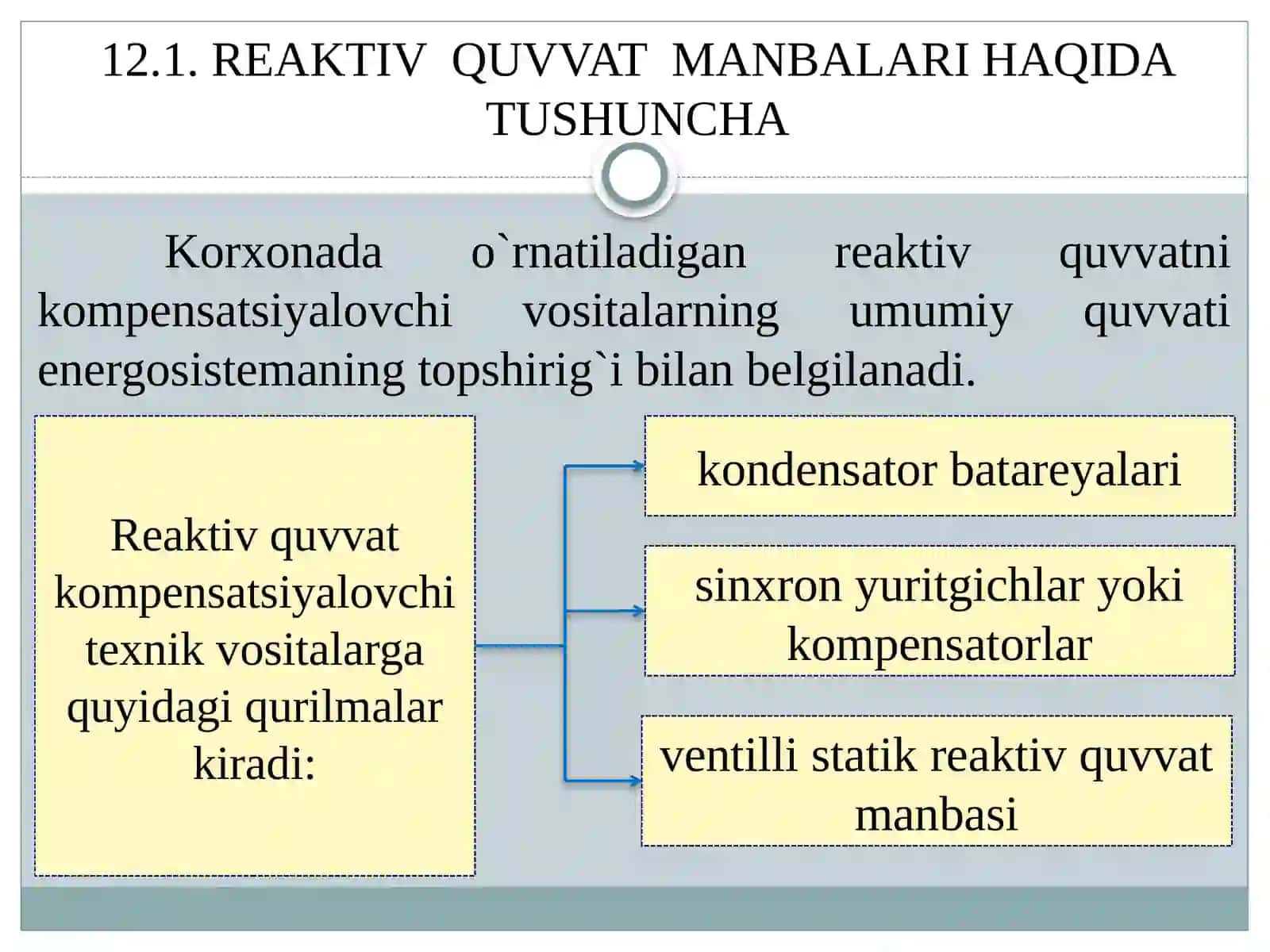 REAKTIV QUVVAT MANBALARI 3
