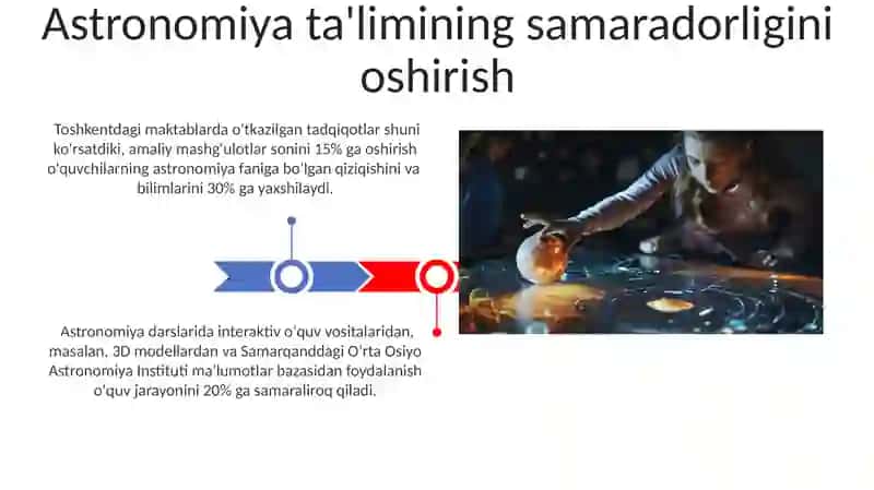 Astronomiya Oʻqitish Metodikasi 3