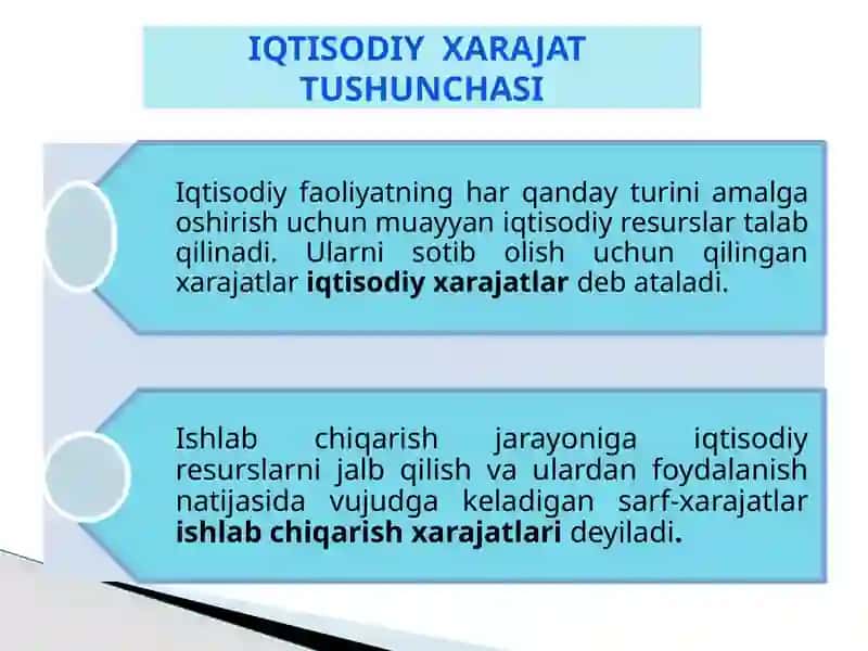 Ishlab chiqarish xarajatlari va foyda 3