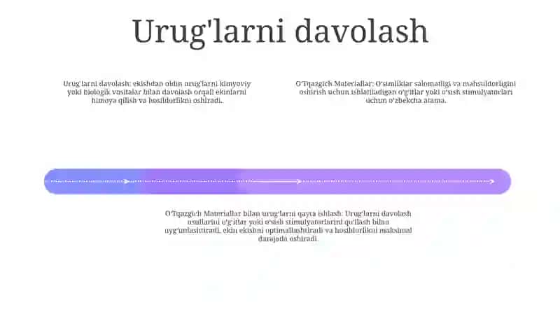 OʻTqazgich Materiallar 3