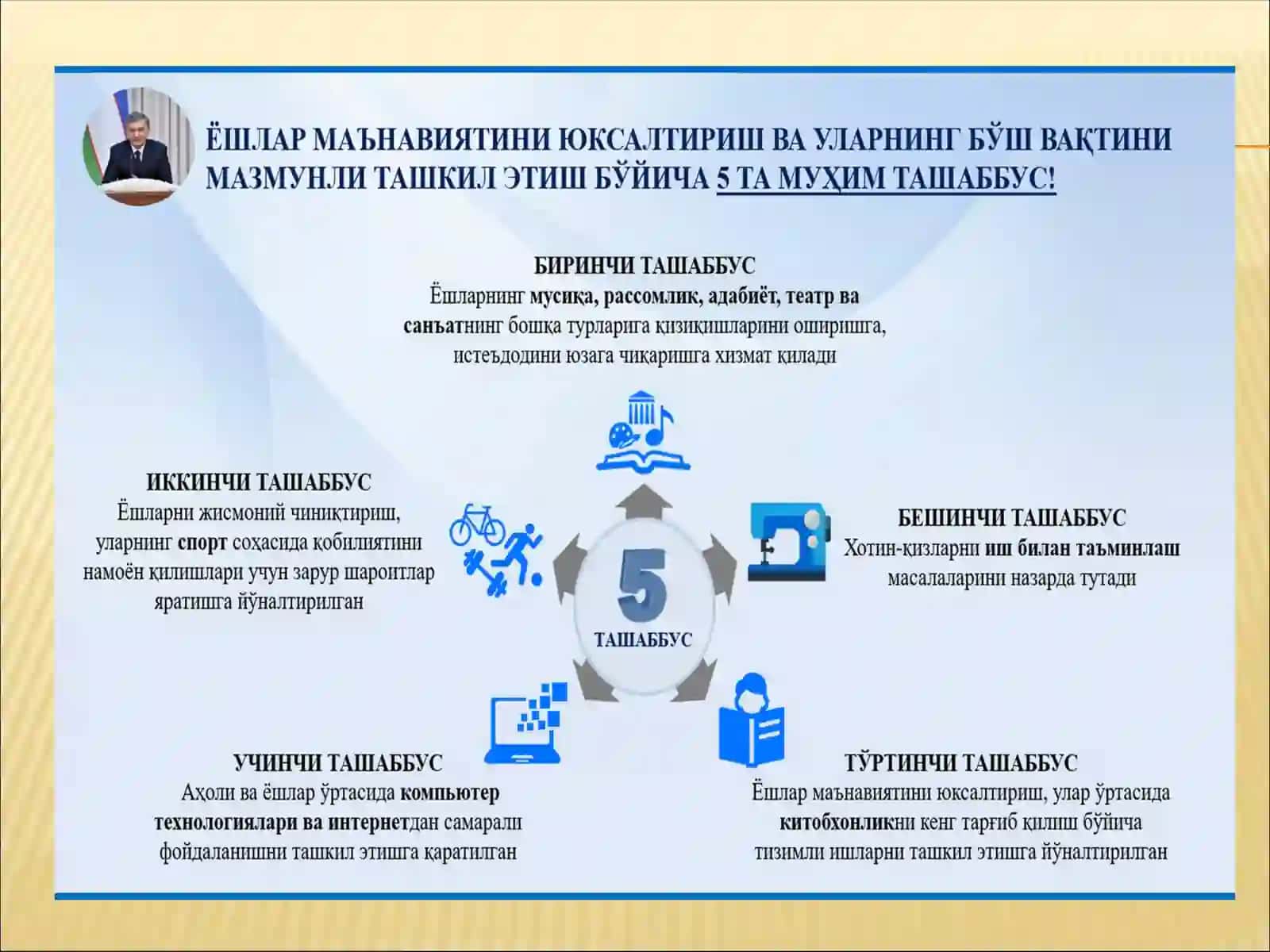 8-sinf Informatika Excelda matematik amallar va funksiyalarni qo'llash dars ishlanma 3
