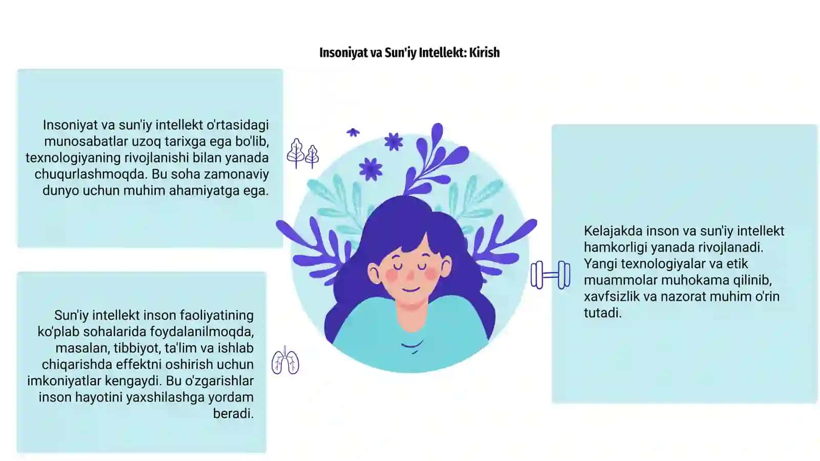 Insoniyat va Sun'iy Intellekt 3