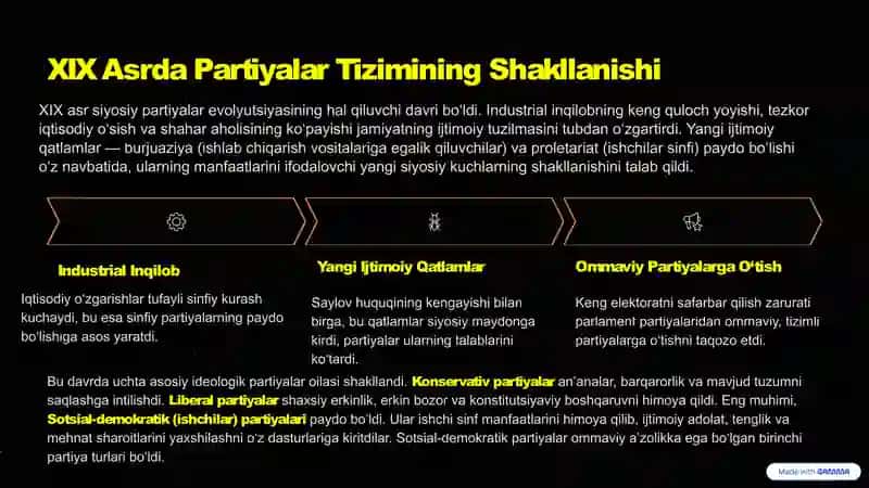 Yangi Tarix Davrida Siyosiy Partiyalar Evolyutsiyasi 3