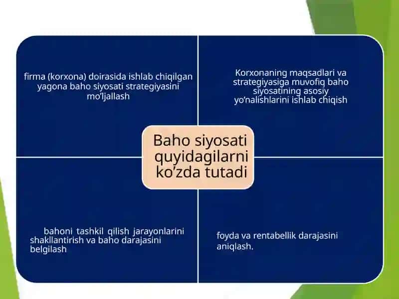 MARKETINGDA NARX SIYOSATI 3