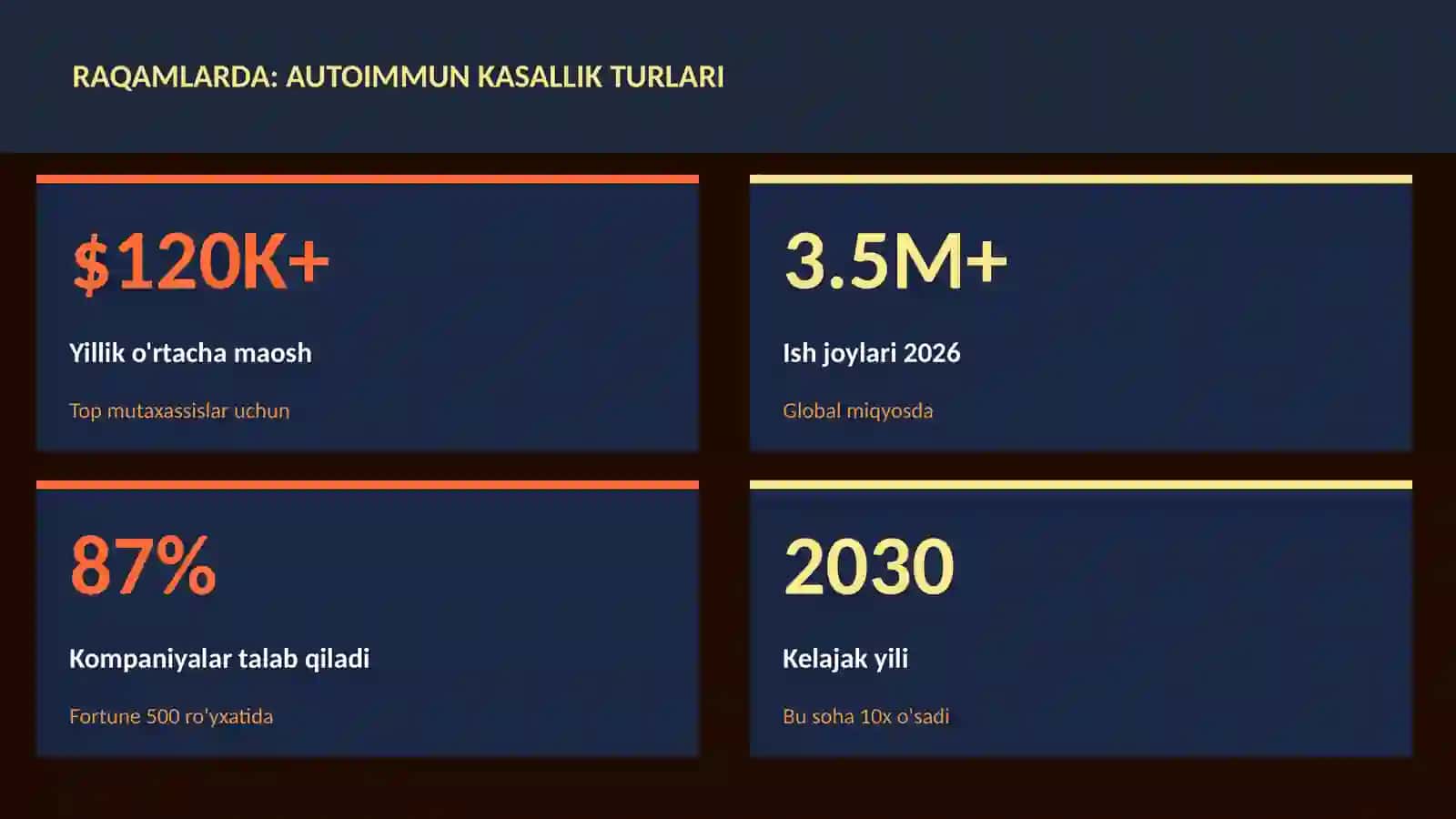 Autoimmun kasallik turlari 3