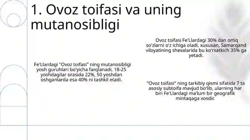 Fe'lardagi nisbat kategoriyalari 3