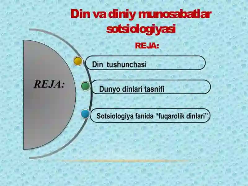 Din va diniy munosabatlar sotsiologiyasi 3